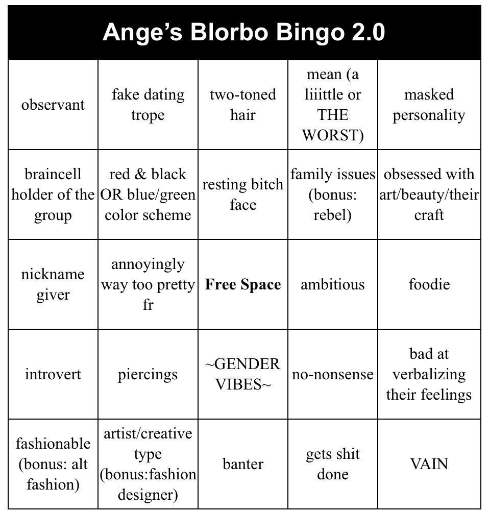 A bingo card labeled Ange Blorbo Bingo 2.0 filled with various character traits and tropes